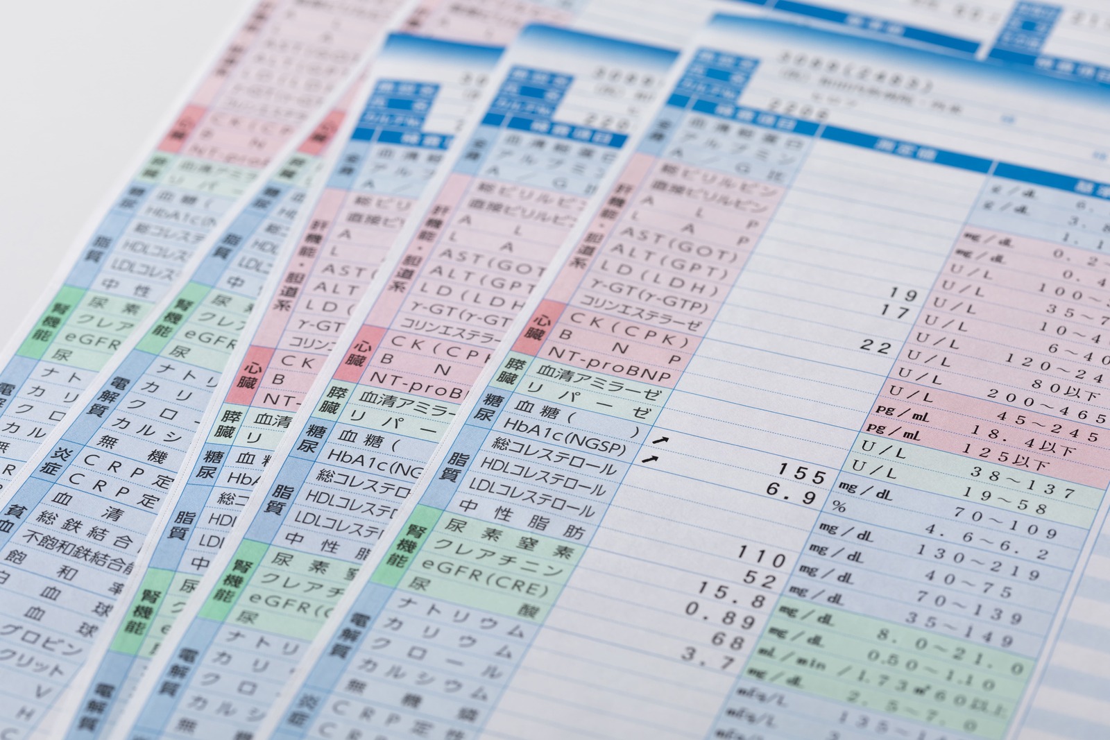 住宅ローンの団信に入れない人はどうする？ 告知すべき病気・疾患と対応策を伝授