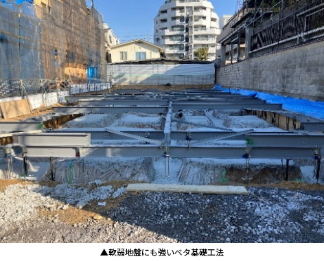 軟弱地盤にも強いベタ基礎工法
