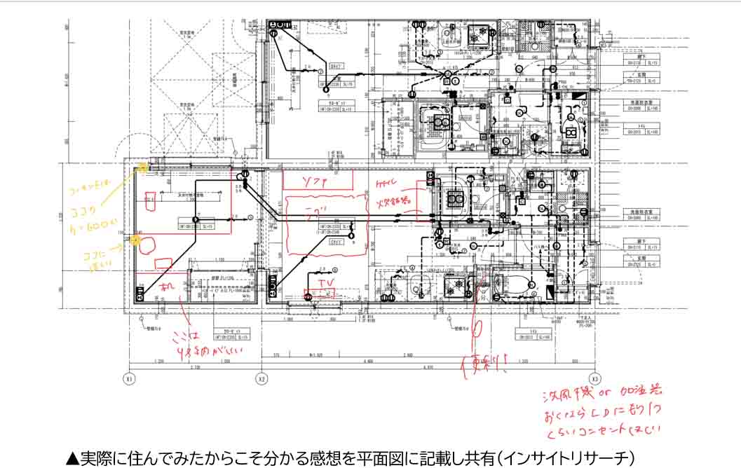 インサイトリサーチ