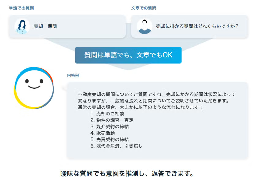 Tellus Talk