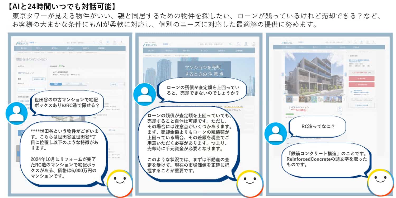 ▲『Tellus Talk』質問・回答のイメージ