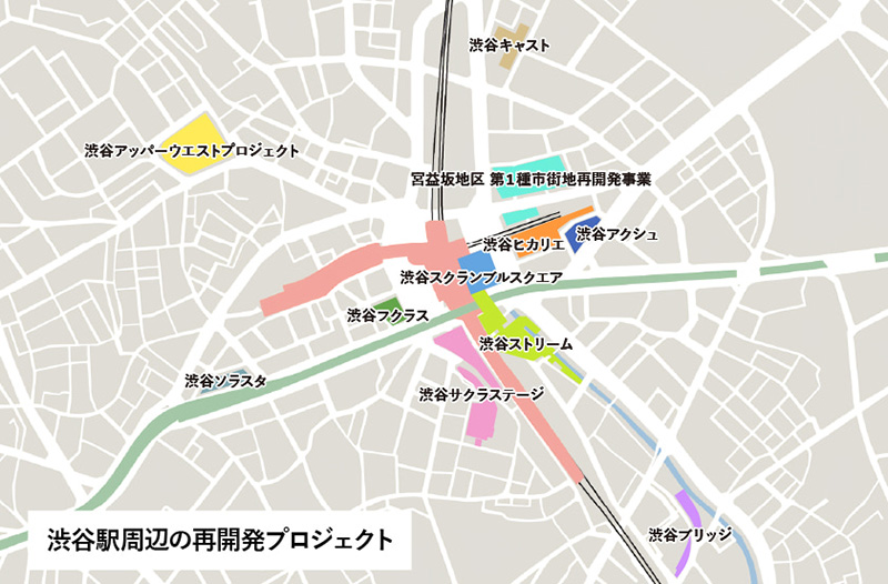 渋谷駅周辺の再開発プロジェクト