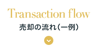 Transaction flow 売却の流れ（一例）