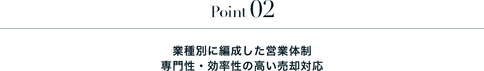 Point02 業種別に編成した営業体制　専門性・効率性の高い売却対応